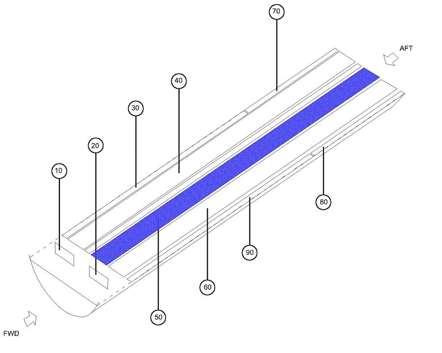 A diagram showing the layout of a Fokker 50 Aisle Carpet Set, indicating the sections and edges with numbers referring to specifications or components.