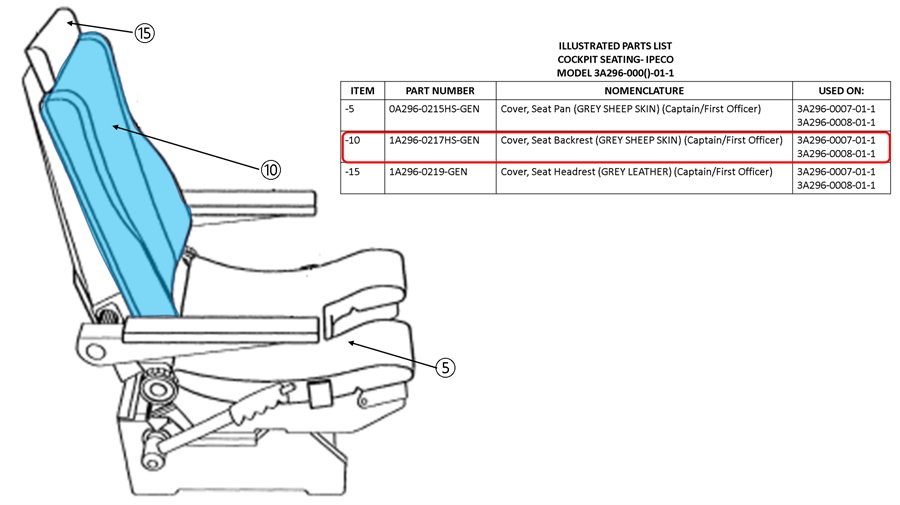 Grey sheepskin seat backrest cover for Boeing 737 Captain and First Officer seats, compatible with IPECO, certified for aviation use.