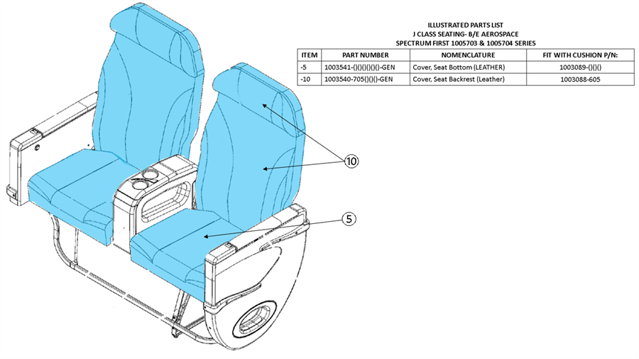 1005703/04 Series, J Class Seat Covers