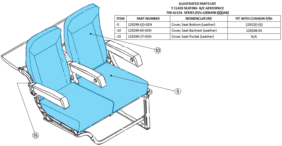 Passenger Seat Covers for CRJ 900 – Y Class, aviation leather, B/E Aerospace, FAA/EASA certified