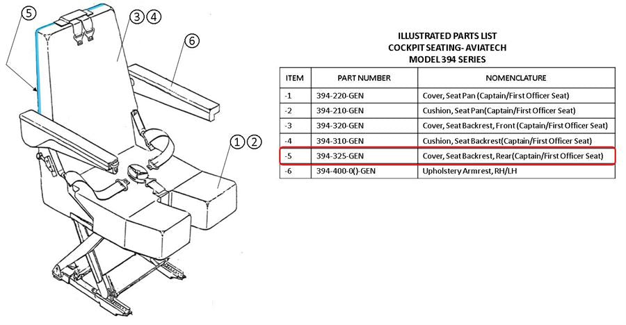 Bombardier DHC-8 Rear Seat Backrest Cover β Cockpit PVC Material, FAA/EASA/TCCA Certified, AviaTech OEM
