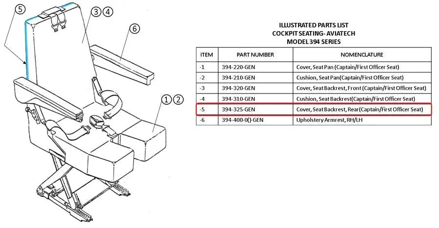 Bombardier DHC-8 Rear Seat Backrest Cover – Cockpit PVC Material, FAA/EASA/TCCA Certified, AviaTech OEM