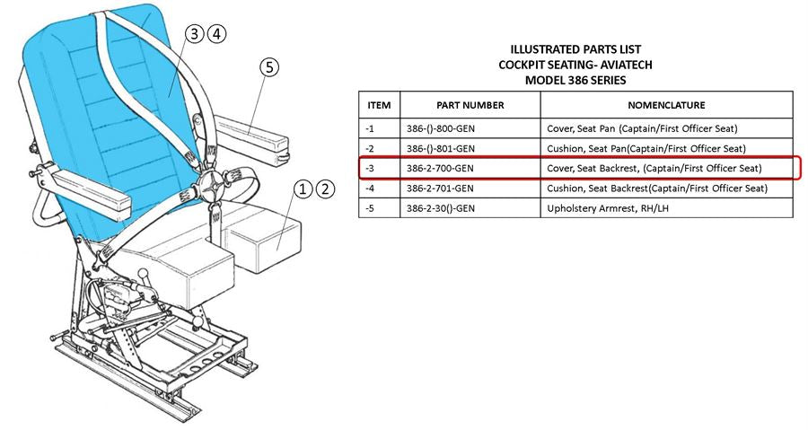 AviaTech 386, Seat, Backrest Cover