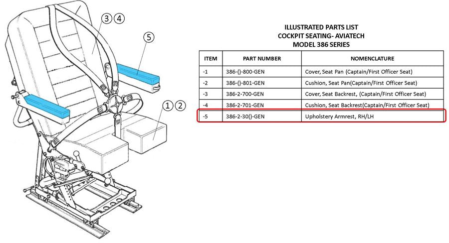 Leather armrest covers for Bombardier DHC-8 cockpit β set of two, FAA/EASA/TCCA certified, OEM AviaTech.