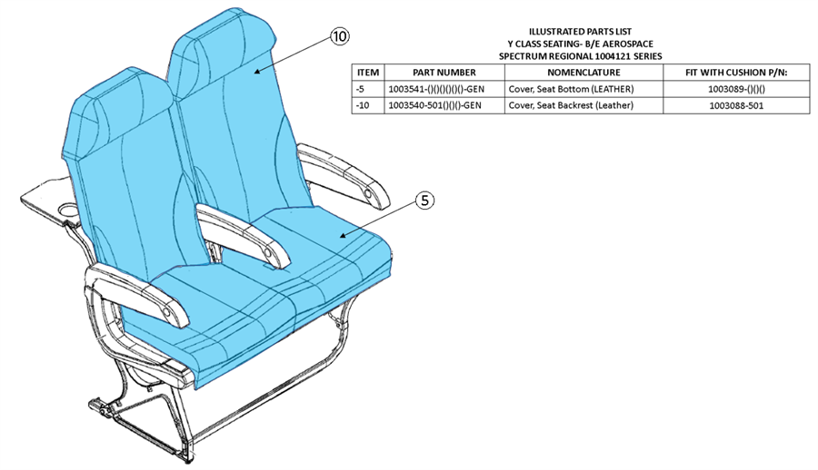 1004556 Series, Y Class Seat Covers