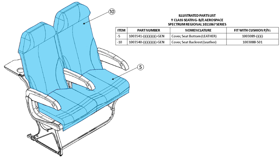 1011067 Series, Y Class Seat Covers