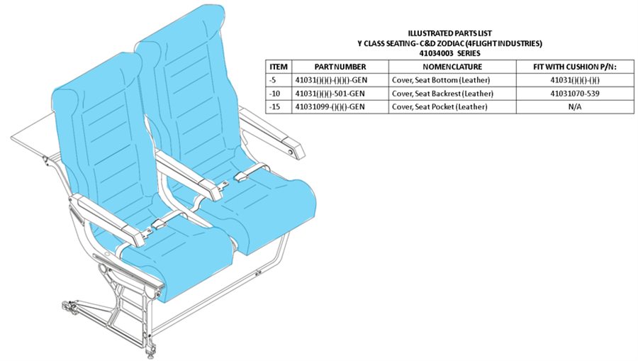 41034003 Series, Y Class Seat Covers