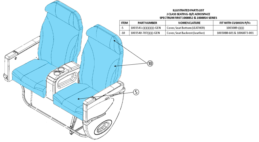 1008852/4 Series, J Class Seat Covers