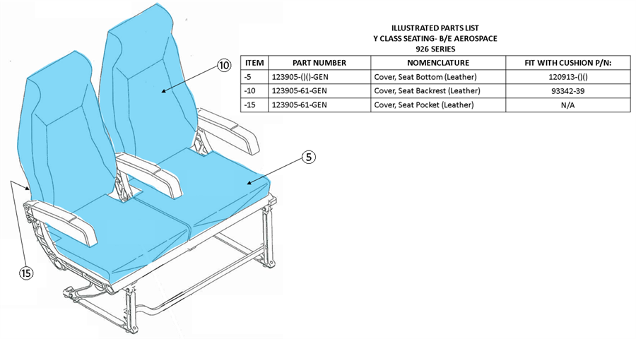 926 Series, Y Class Seat Covers