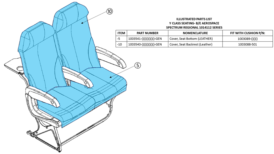 1014112 Series, Y Class Seat Covers