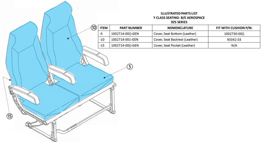 925 Series, Y Class Seat Covers