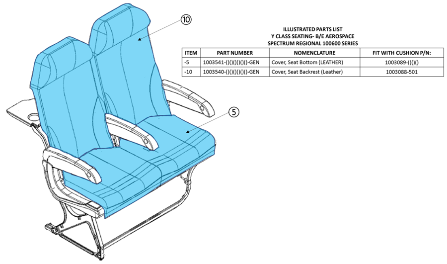 100600 Series, Y Class Seat Covers,