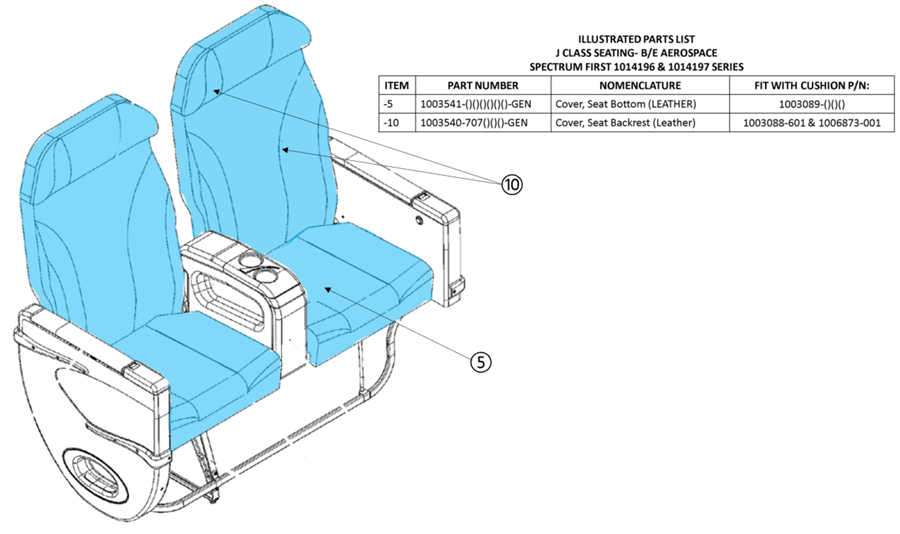 1014196/7 Series, J Class Seat Covers