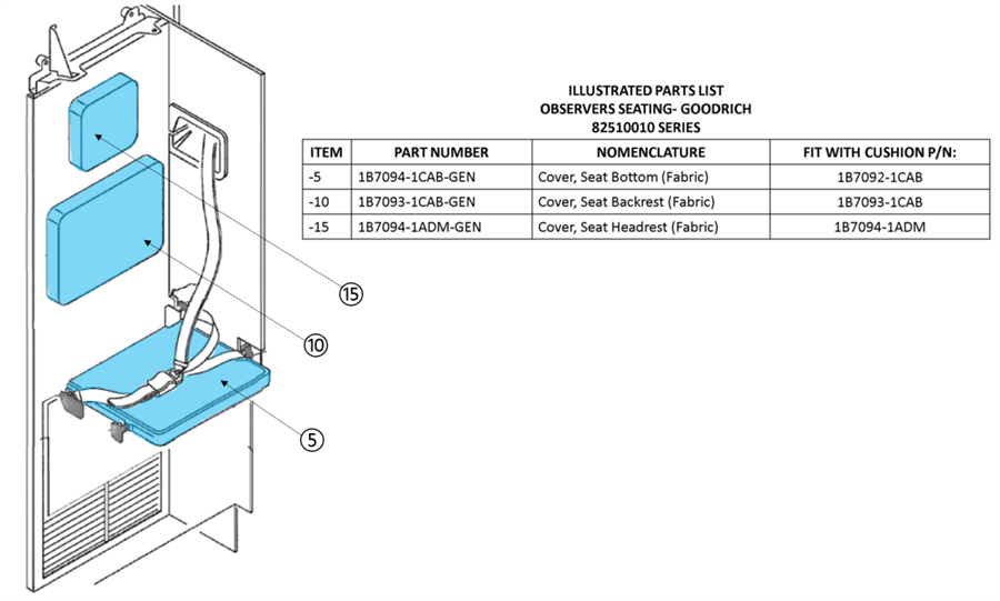 Observers Seat Covers