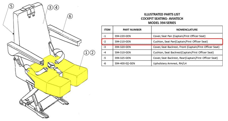 AviaTech 394 Series, Seat Bottom Cushion