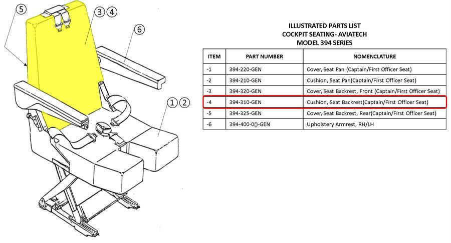 AviaTech 394 Series, Seat Backrest Cushion