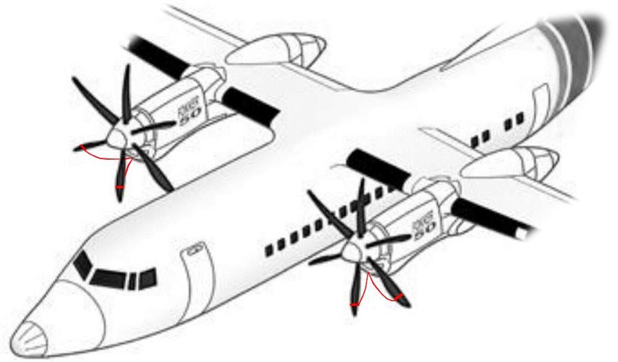 Fokker 50  Blade tie down